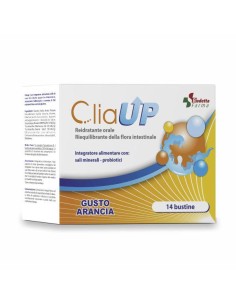 CLIAUP 14BUST
