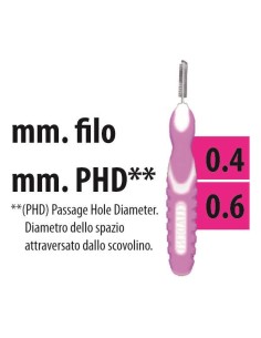 CLIADENT SCOVOLINI